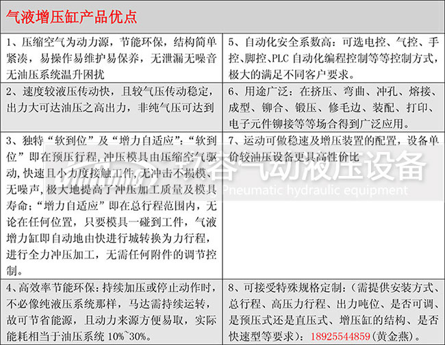 氣液增壓缸產品優點