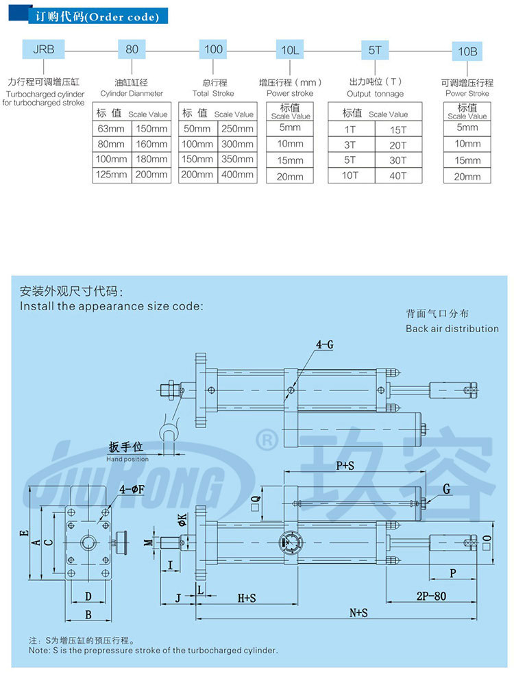力行程可調氣液增壓缸訂購尺寸代碼